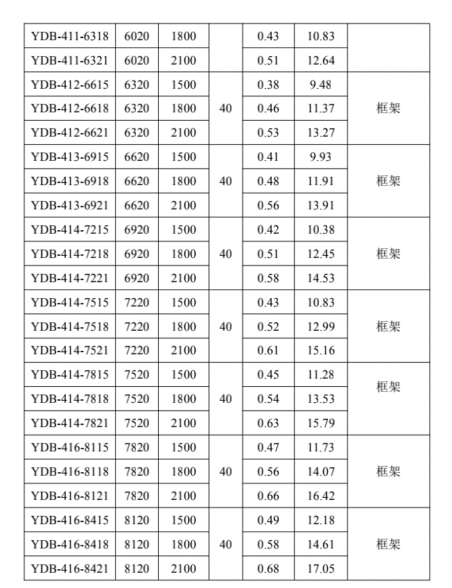1644583910608562.