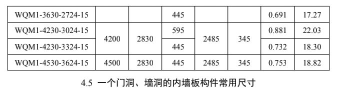 1645085253730059.